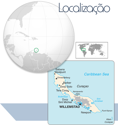 Localização Curação