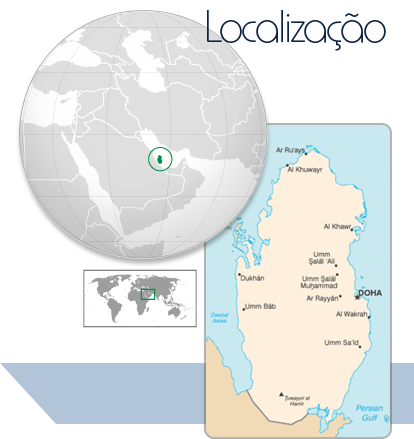 Localização Qatar