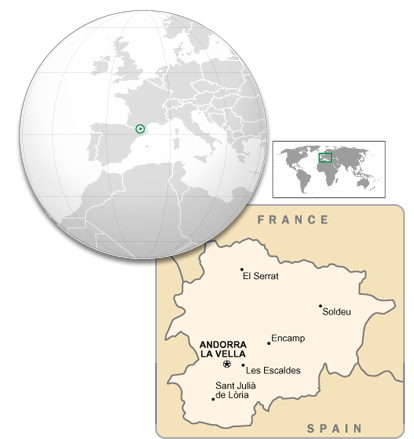 Browser Image