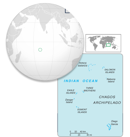 Browser Image