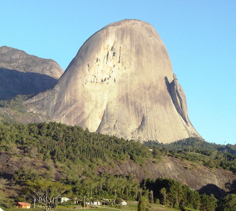 História do Brasil